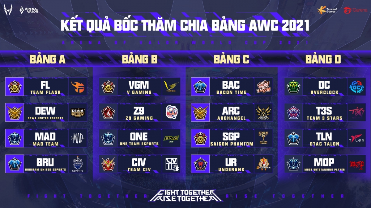 Hai đại diện Việt Nam là Team Flash và V Gaming ra quân ngày đầu khai mạc AWC 2021